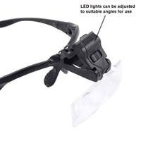 Magnifying glasses side view and adjustable LED lights