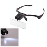 Magnifying glasses showing LED light