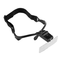 Magnifying glasses with head-band